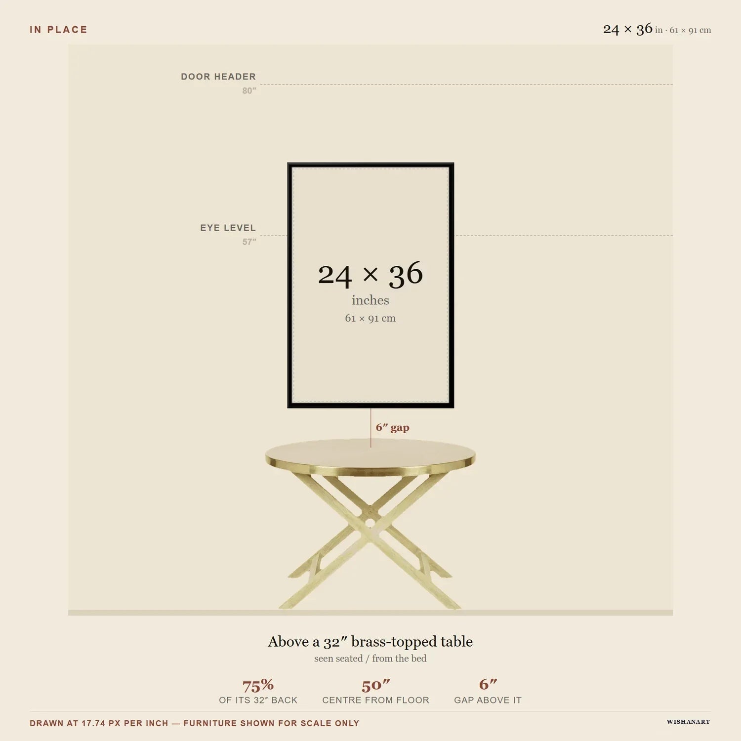 24 by 36 inch canvas above a brass-topped table