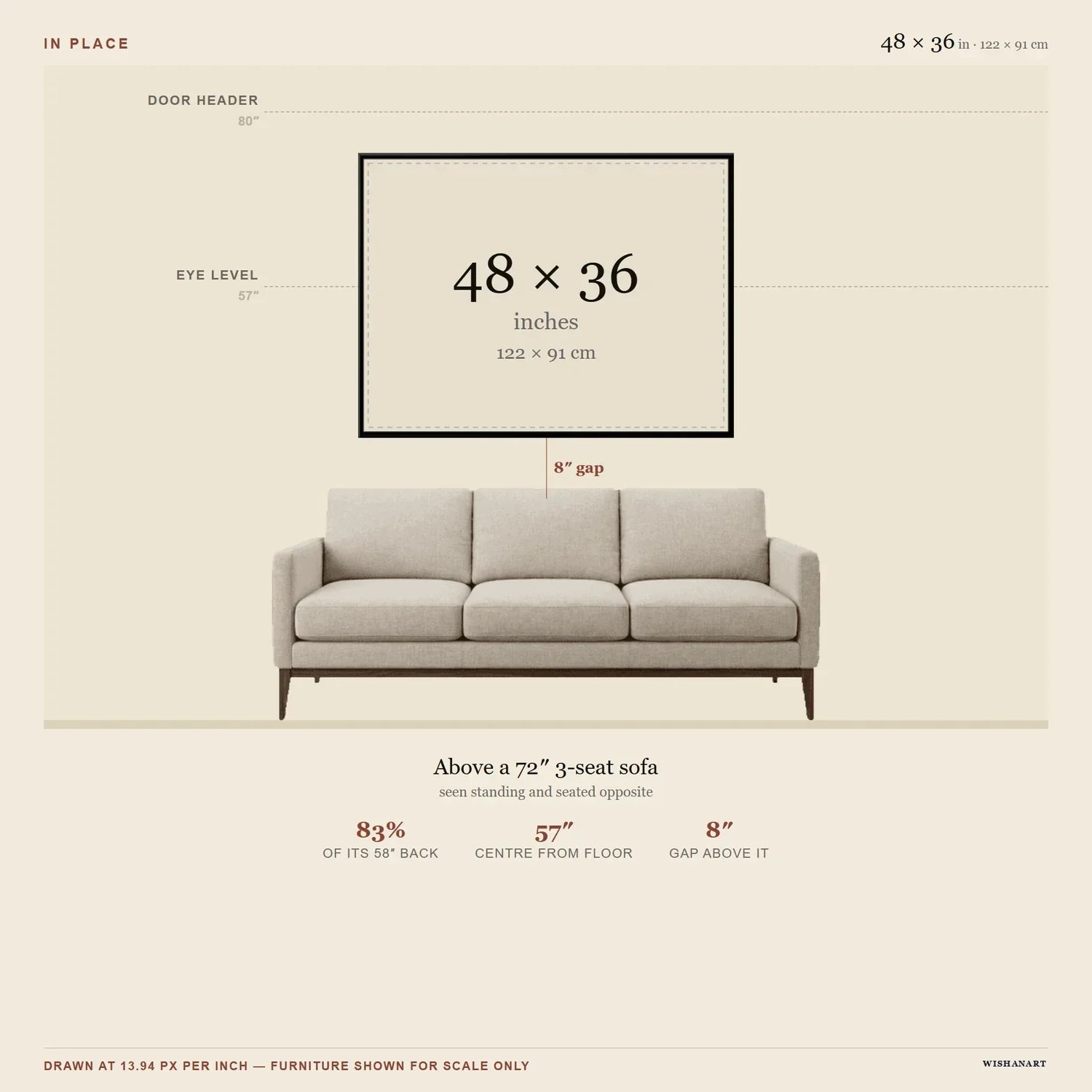 48 by 36 inch canvas above a 3-seat sofa